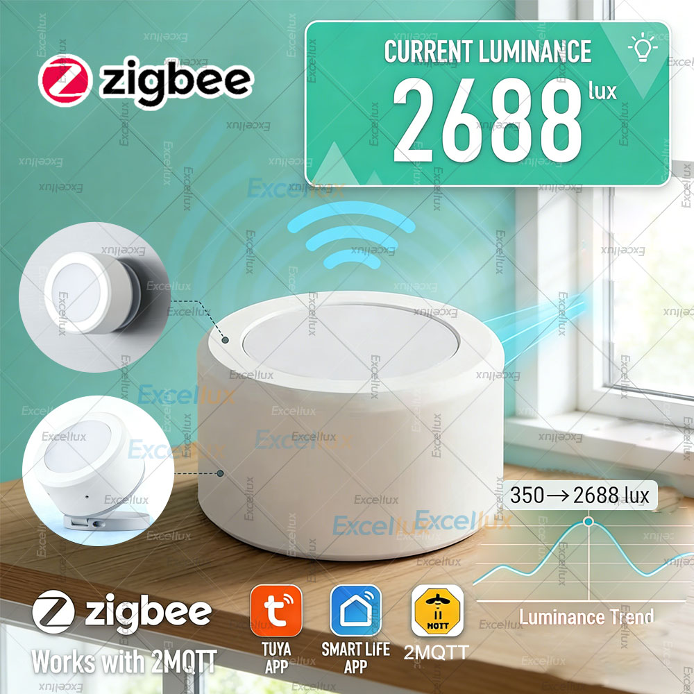 Home Automation Ideas - ZigBee 3.0 光輝度センサー照明明るさ検出器スマートホームオートメーションシーン連携スマートライフ用 TUYA 2MQTT