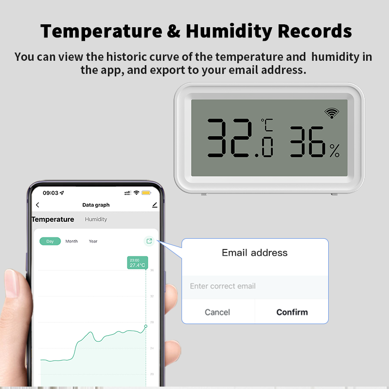 Tuya Zigbee WiFi 温度計 湿度計 温度湿度セ - Temperature Humidity Sensor のレビューと価格