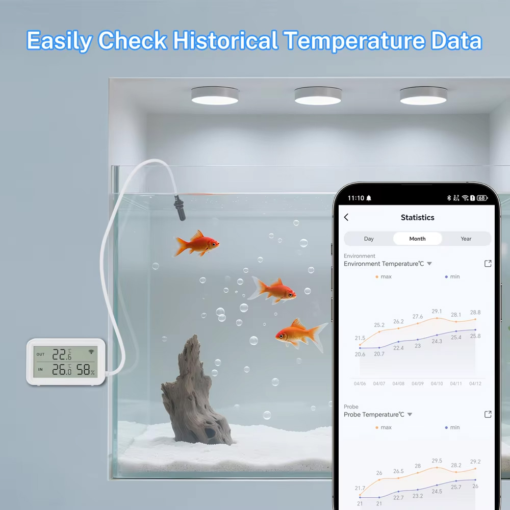 外部防水プローブ温度湿度センサー Tuya WiFi Zig - Temperature Humidity Sensor のレビューと価格