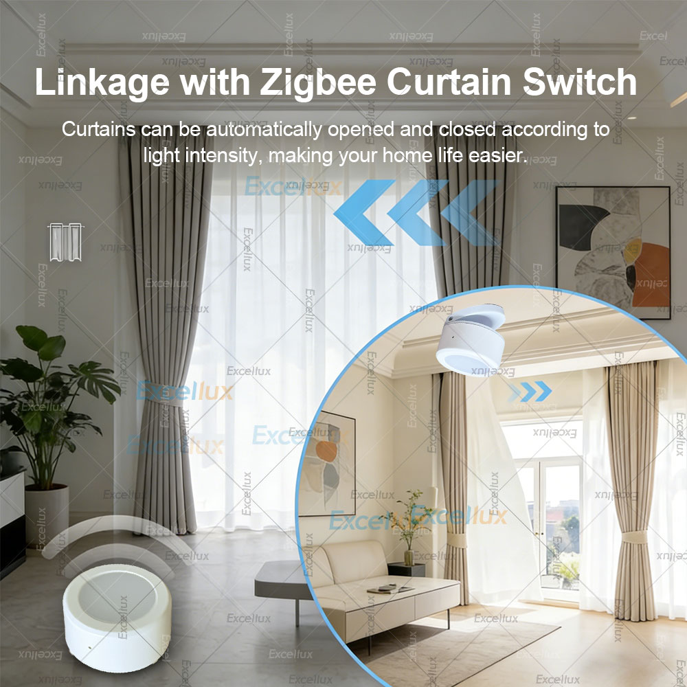 ZigBee 3.0 光輝度センサー照明明るさ検出器スマート - Home Automation Ideas のレビューと価格