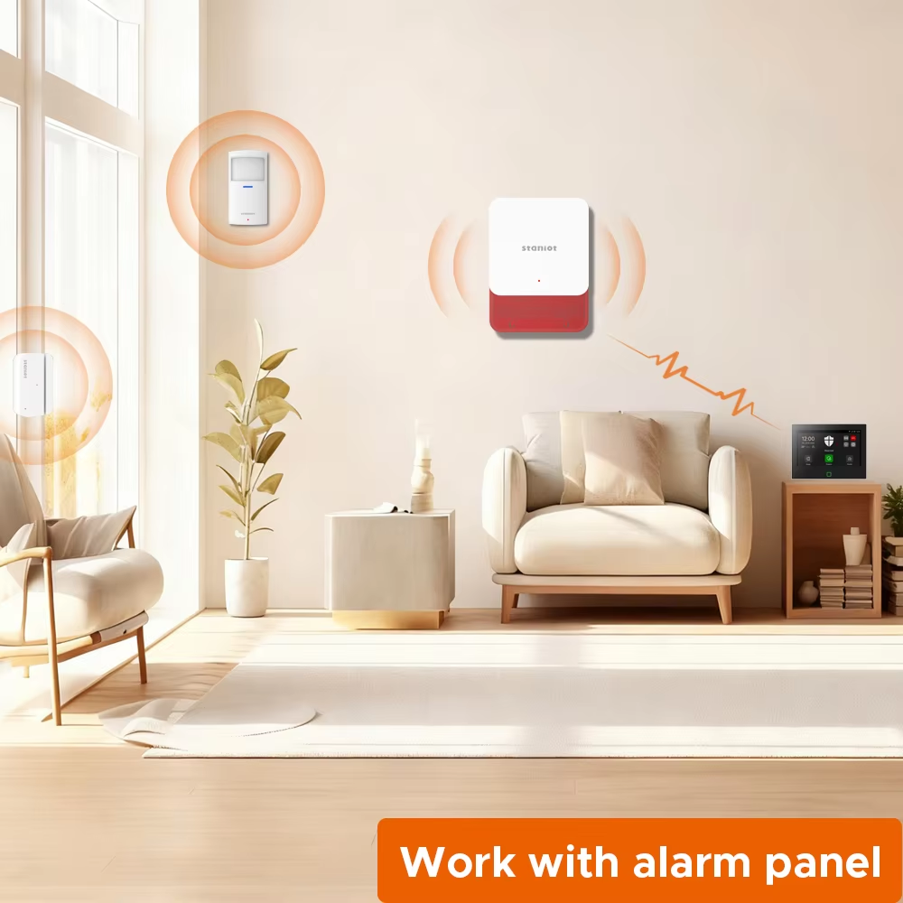 Staniot 7 インチ Lora 保護キット WiFi  - Smart Home Automation Diy のレビューと価格
