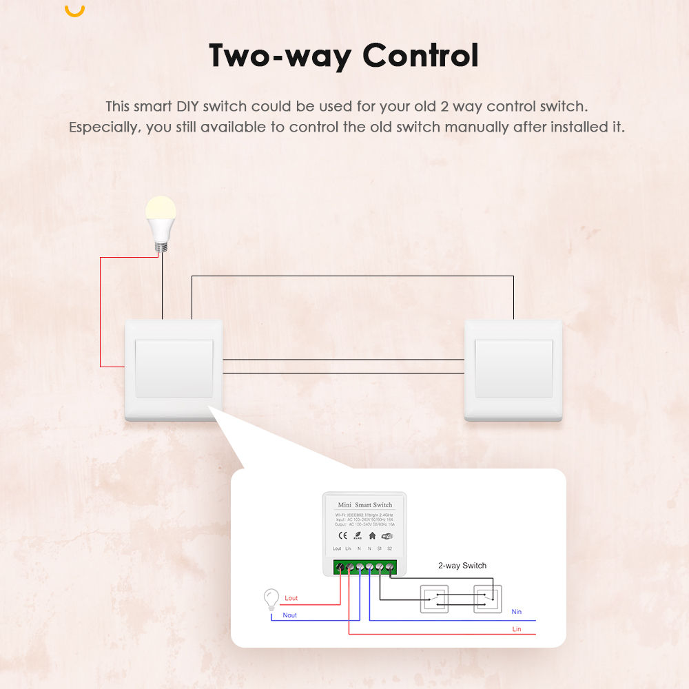 Ihseno-Tuya Zigbee 3.0ミニスイッチ,T - Smart Home Automation Diy のレビューと価格